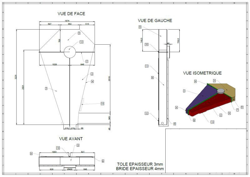 Scan 3D usine de traitement Maillotte